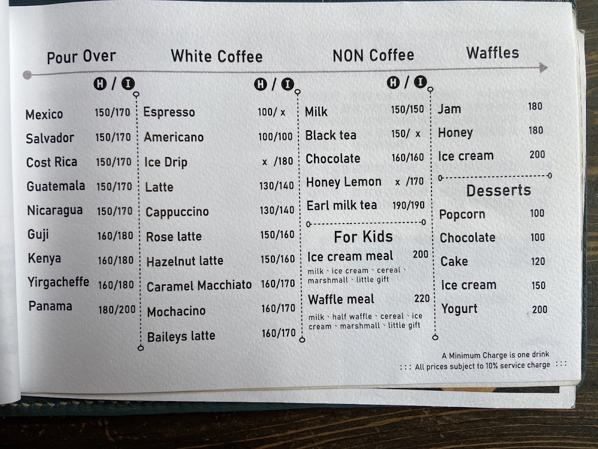 Menu Hu Kafei (Tiger Coffee)-6